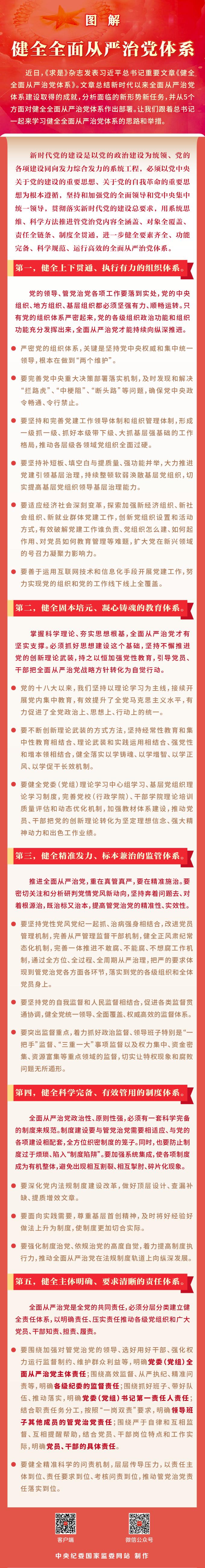 图解 | 健全全面从严治党体系